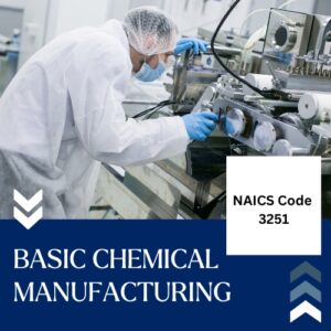 Buy NAICS Code 3251 B2B email List