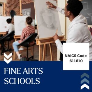 Buy NAICS Code 611610 B2B email List