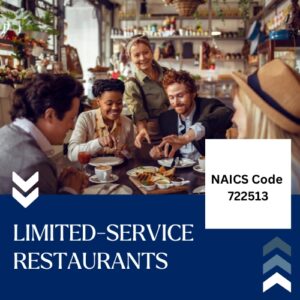 Buy NAICS Code 722513 B2B email List