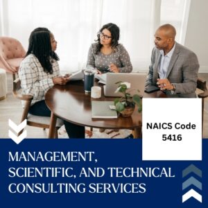 Buy NAICS Code 5416 B2B email List