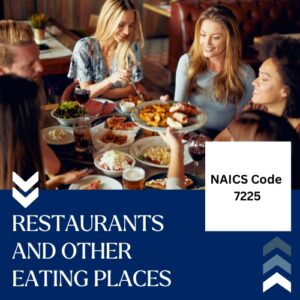 Buy NAICS Code 7225 B2B email List