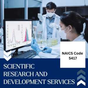 Buy NAICS Code 5417 B2B email List