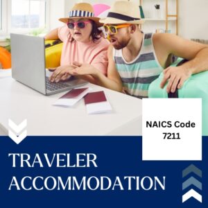 Buy NAICS Code 7211 B2B email List