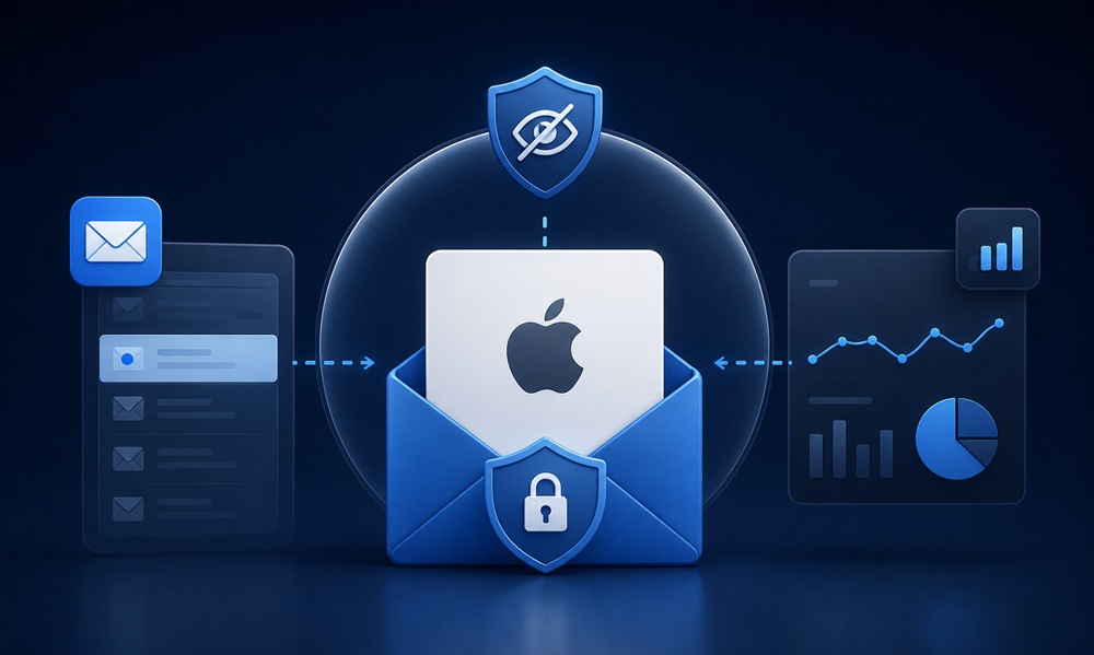 Apple Mail Privacy Protection what it changed and how to adapt